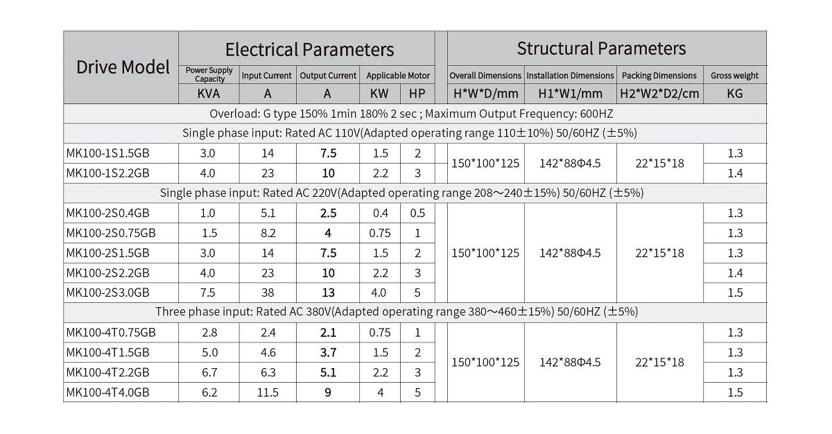 product-1200-626 product-1200-626